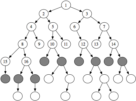 figures/ch03/sgraph_br_new.png