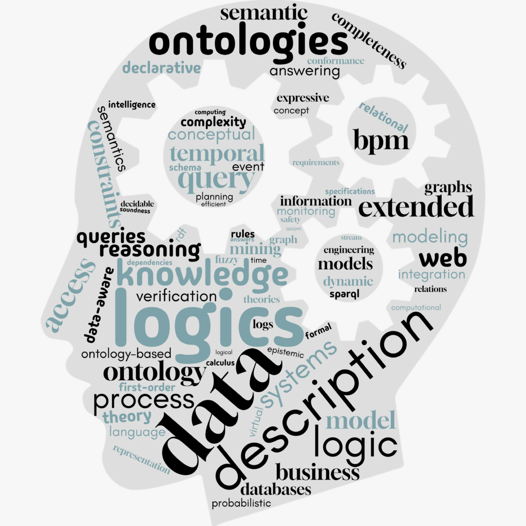 This image has an empty alt attribute; its file name is wordcloud2-2-1024x1024.png