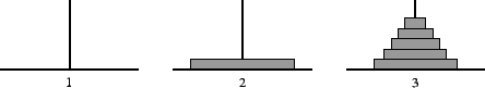 \includegraphics{figures/fig-10-02-hanoi-int.eps}