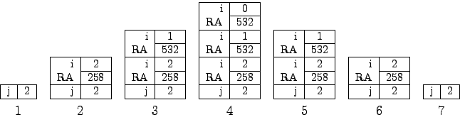 % for latex2html
\begin{tabular}{@{}ccccccc@{}}
\begin{tabular}[b]{\vert r\vert ...
...ine
\multicolumn{2}{c}{\large\raisebox{0mm}[5mm]{7}}
\end{tabular}\end{tabular}