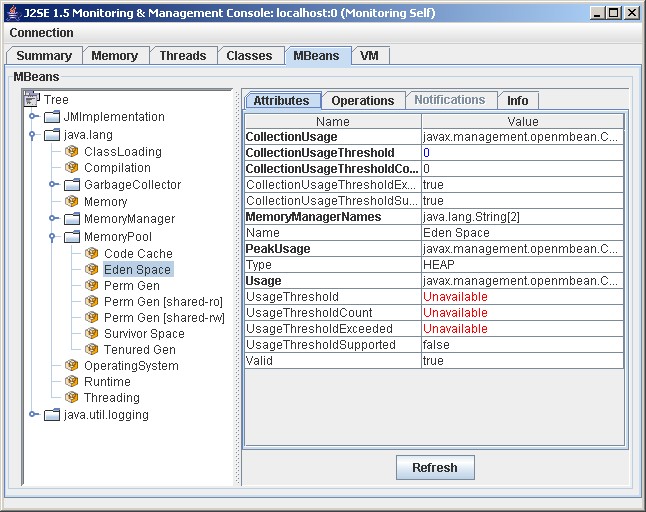 jconsole mbean tab