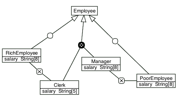 ICOM screenshot