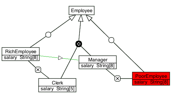 ICOM screenshot