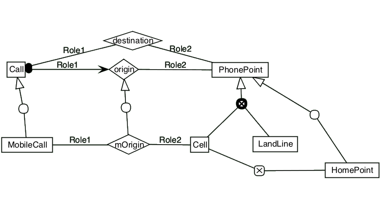 ICOM screenshot