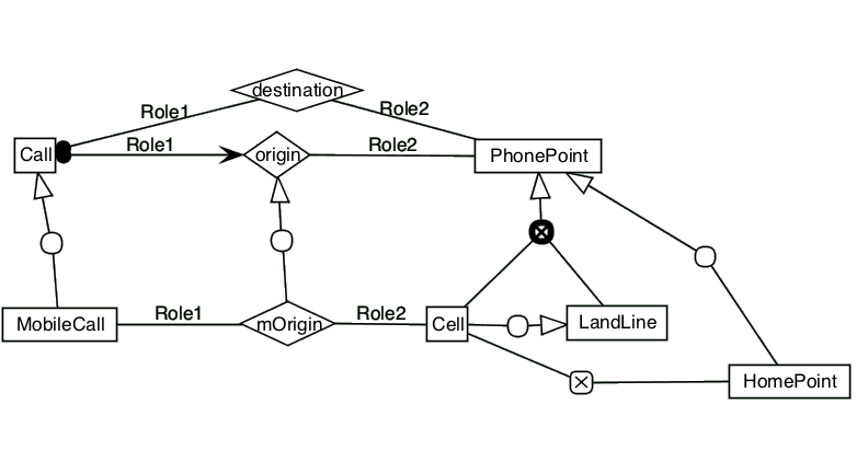 ICOM screenshot