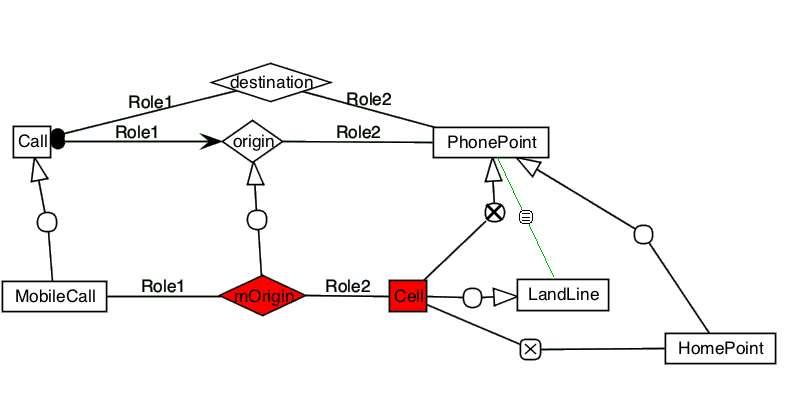 ICOM screenshot
