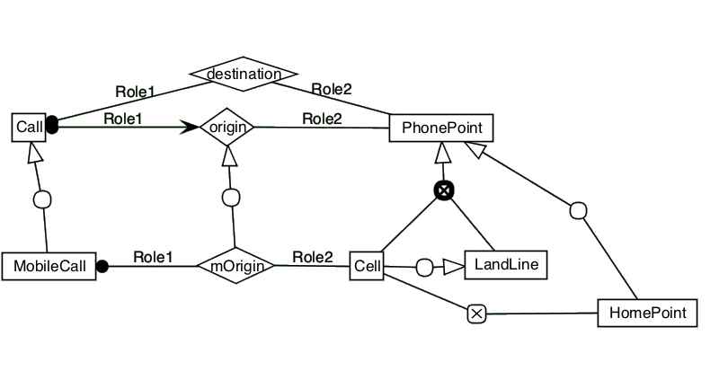 ICOM screenshot