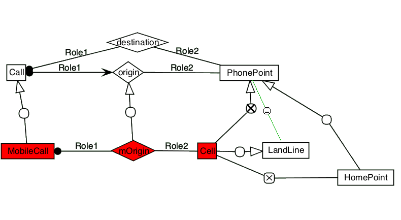 ICOM screenshot